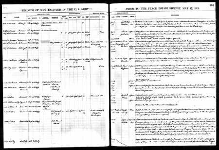 Samuel Agnew military records 1814.jpg